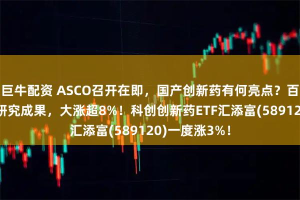 巨牛配资 ASCO召开在即，国产创新药有何亮点？百利天恒将7项研究成果，大涨超8%！科创创新药ETF汇添富(589120)一度涨3%！